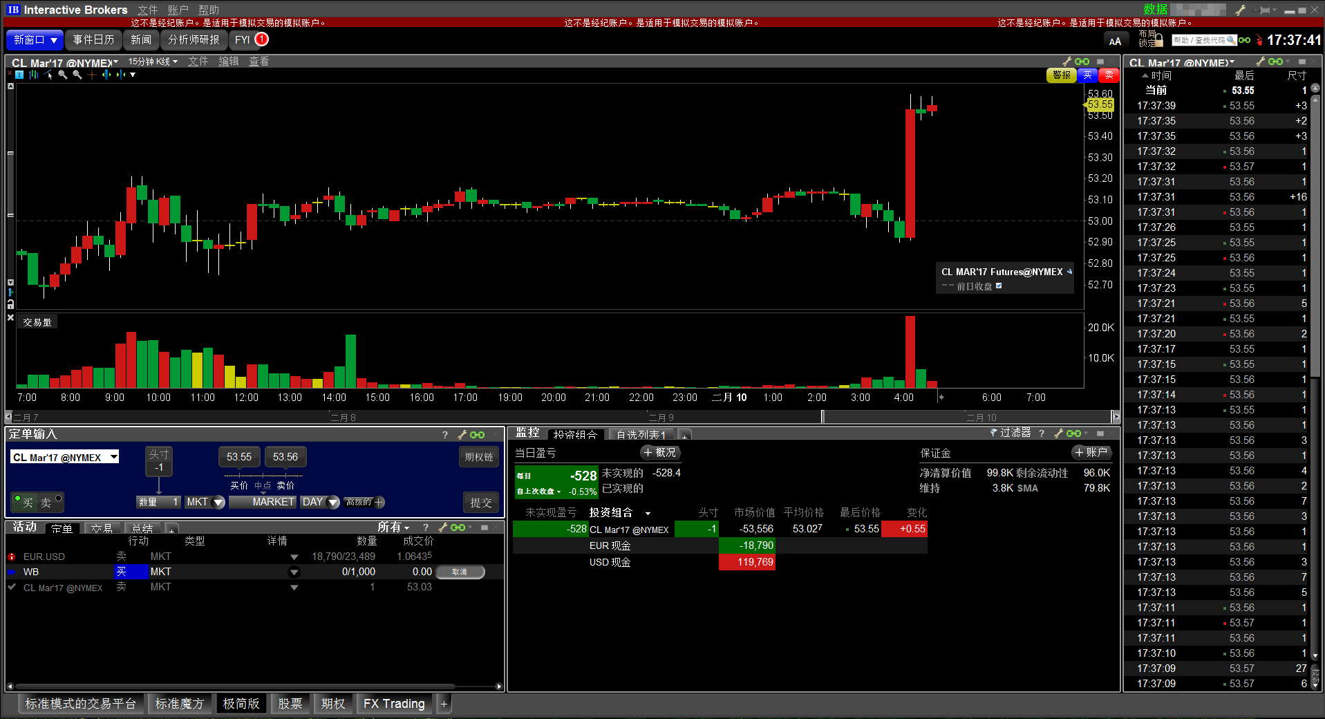 盈透证券系列一盈透证券介绍