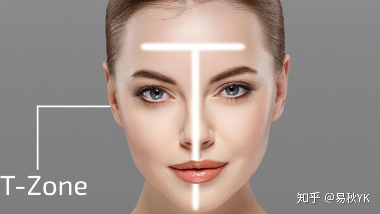 混合皮(combination skin type)