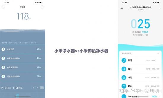 通過連接米家app,在顯示界面上與傳統小米淨水器也會有所不同.