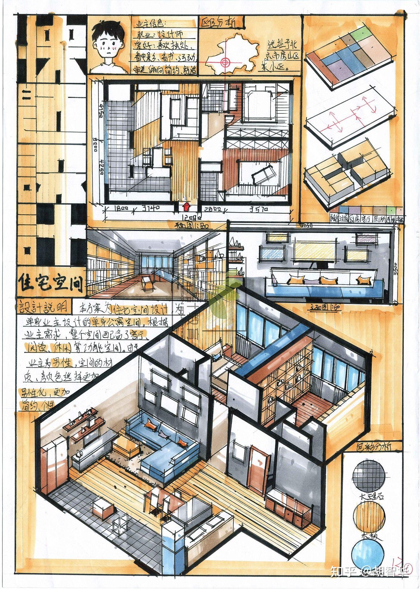 室内考研方案公寓空间设计！！ - 知乎