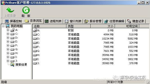 pcshare，pcshare是什么意思