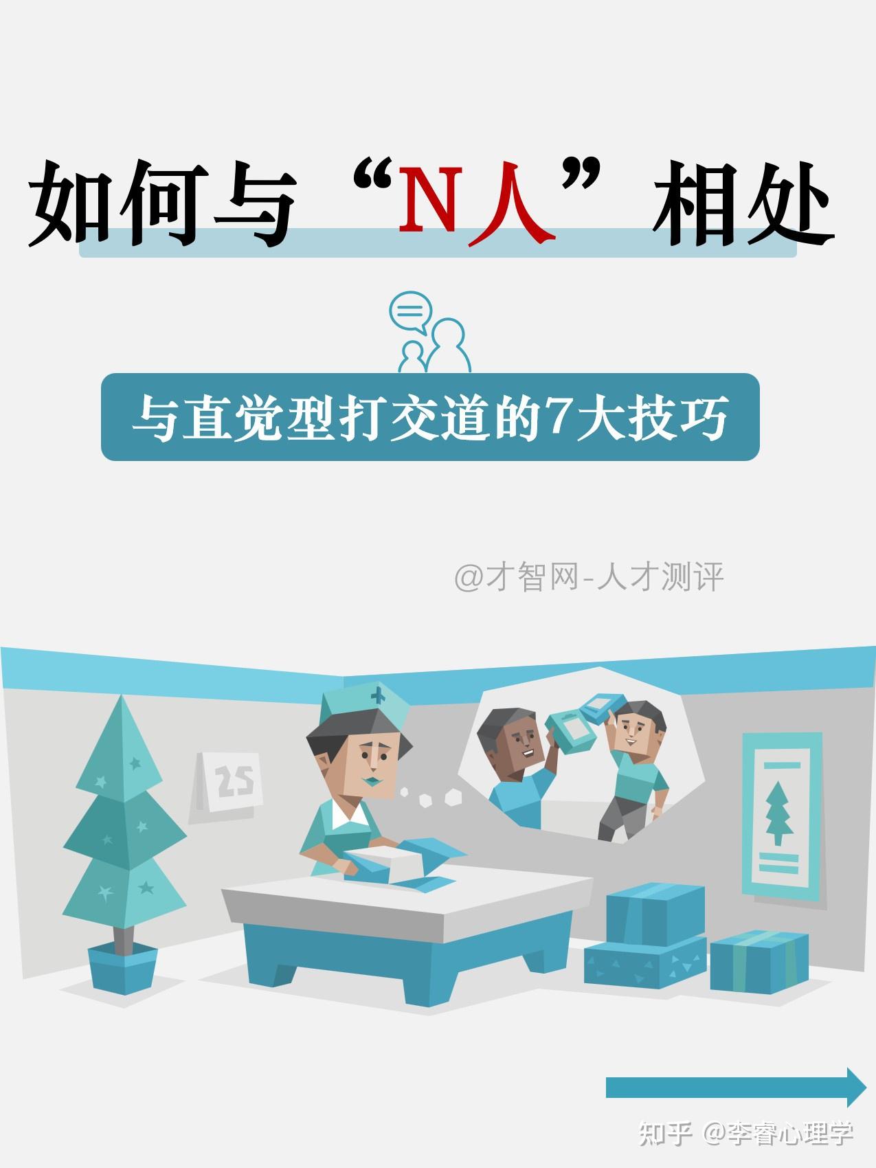 N人性格特点大揭秘!与“N人”如何相处? - 知乎