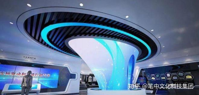 如何让党建展厅与科技展厅完美结合?笔中文化科技集团展厅设计22年 - 知乎