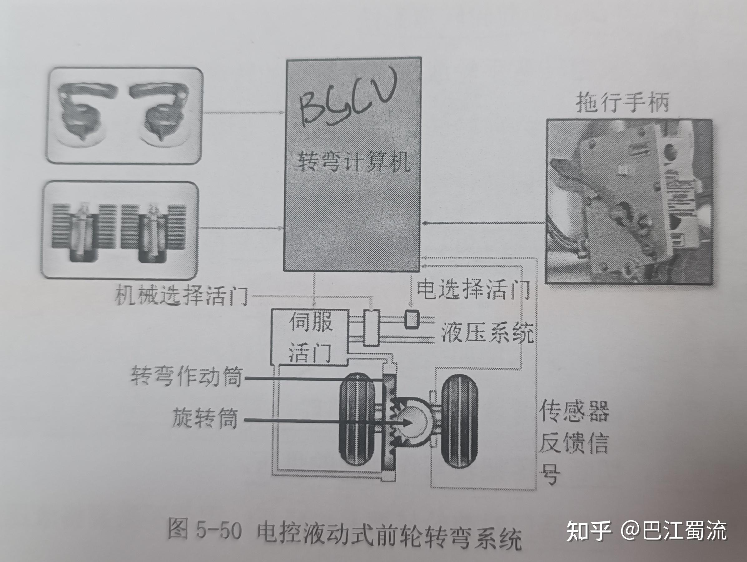  飛機(jī)是怎么轉(zhuǎn)彎和升降的_飛機(jī)是怎樣轉(zhuǎn)彎上升下降的