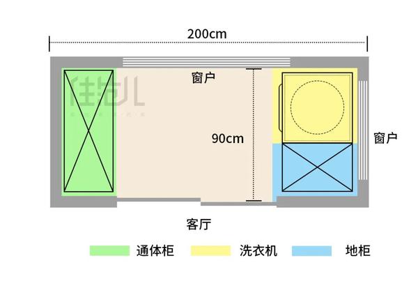 阳台可以改成什么样?