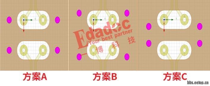 隔离地过孔要放哪里,才能最有效减少高速信号过孔串扰? - 知乎