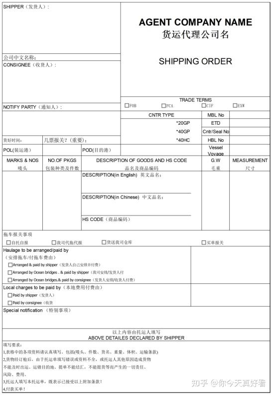 外贸单证笔记|③ 订舱 - 知乎