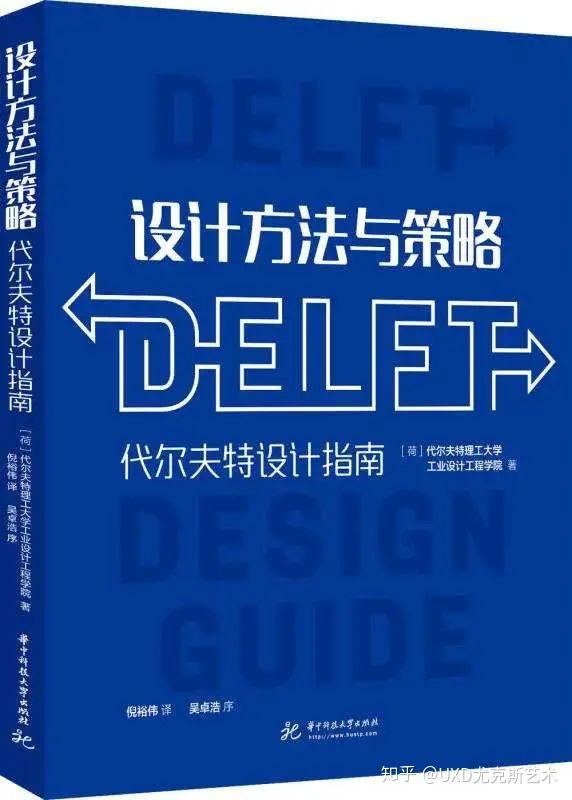 好书甄选 | 代尔夫特设计指南《Design strategies and methods》 - 知乎