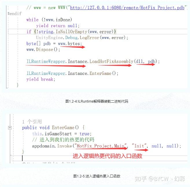 Unity ILRuntime 实战教程：ILRuntime开发原则与接口如何绑定 - 知乎