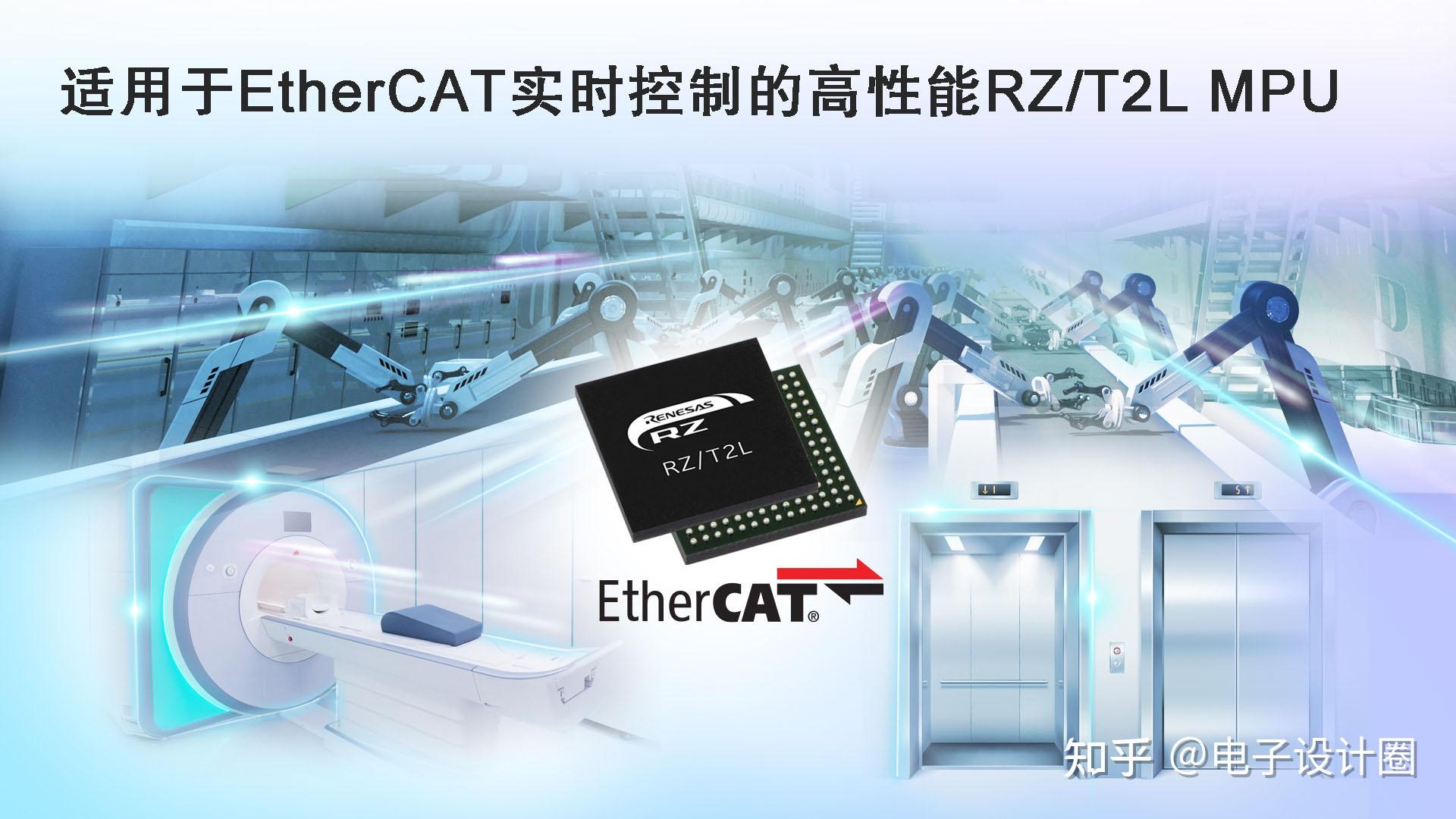 瑞萨电子发布全新RZ/T2L工业用MPU可通过EtherCAT通信实现快速、准确的实时控制 - 知乎
