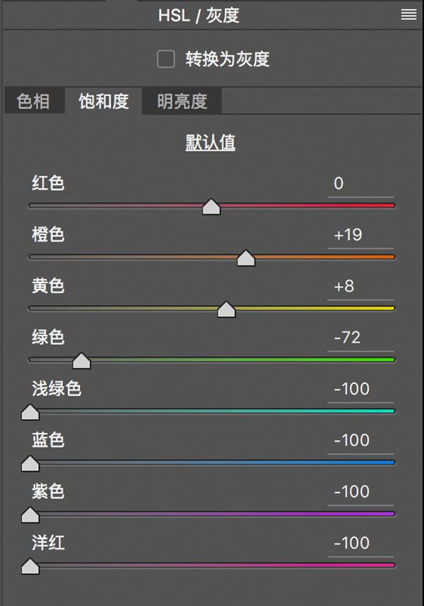 hsl调色实战 城市黑金风格