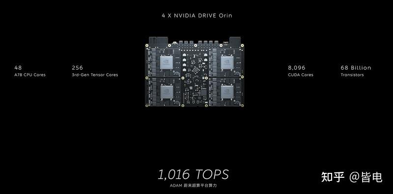 蔚来ES7实拍解析:比ET7舒适的竟是它!19 蔚来ES7实拍解析:比ET7舒适的竟是它!