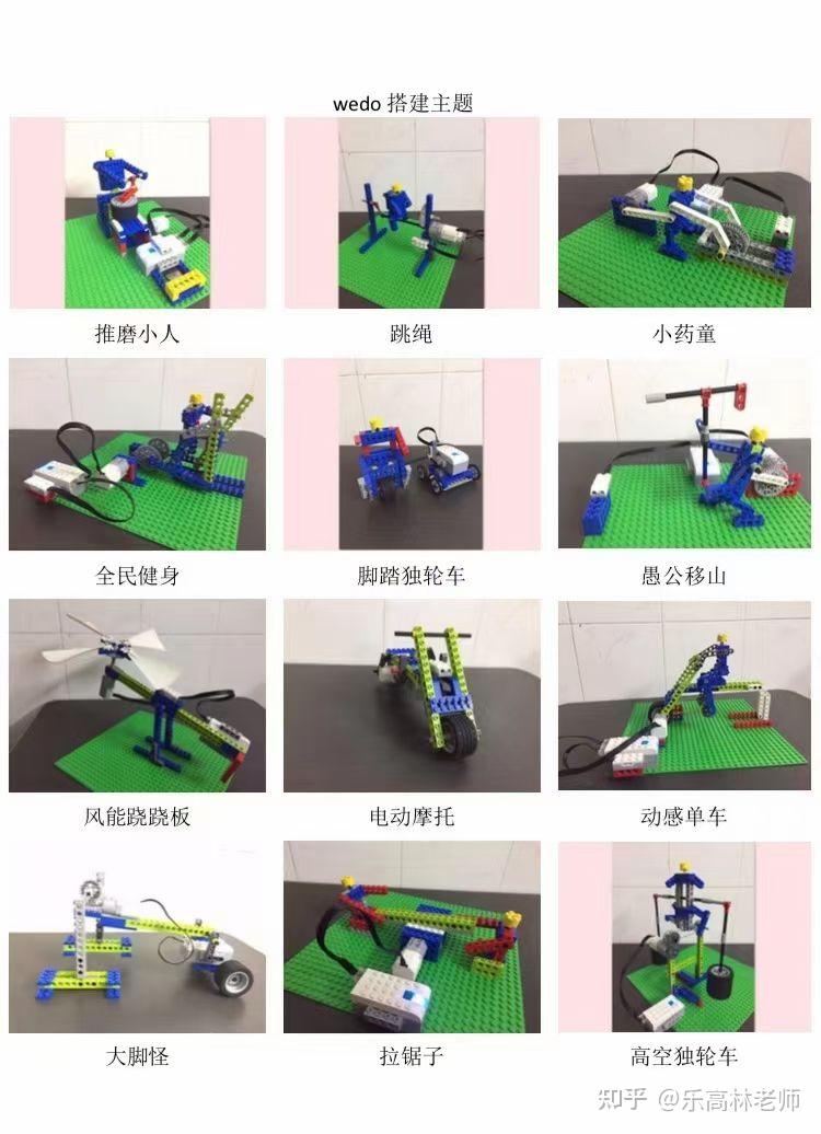 乐高wedo45300套装教案