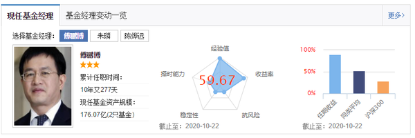定期支付基金固收_定期支付基金_定期支付基金收益咋样