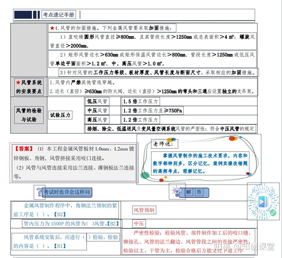 二建這幾項報名信息你填對了嗎填錯有可能無法參加考試