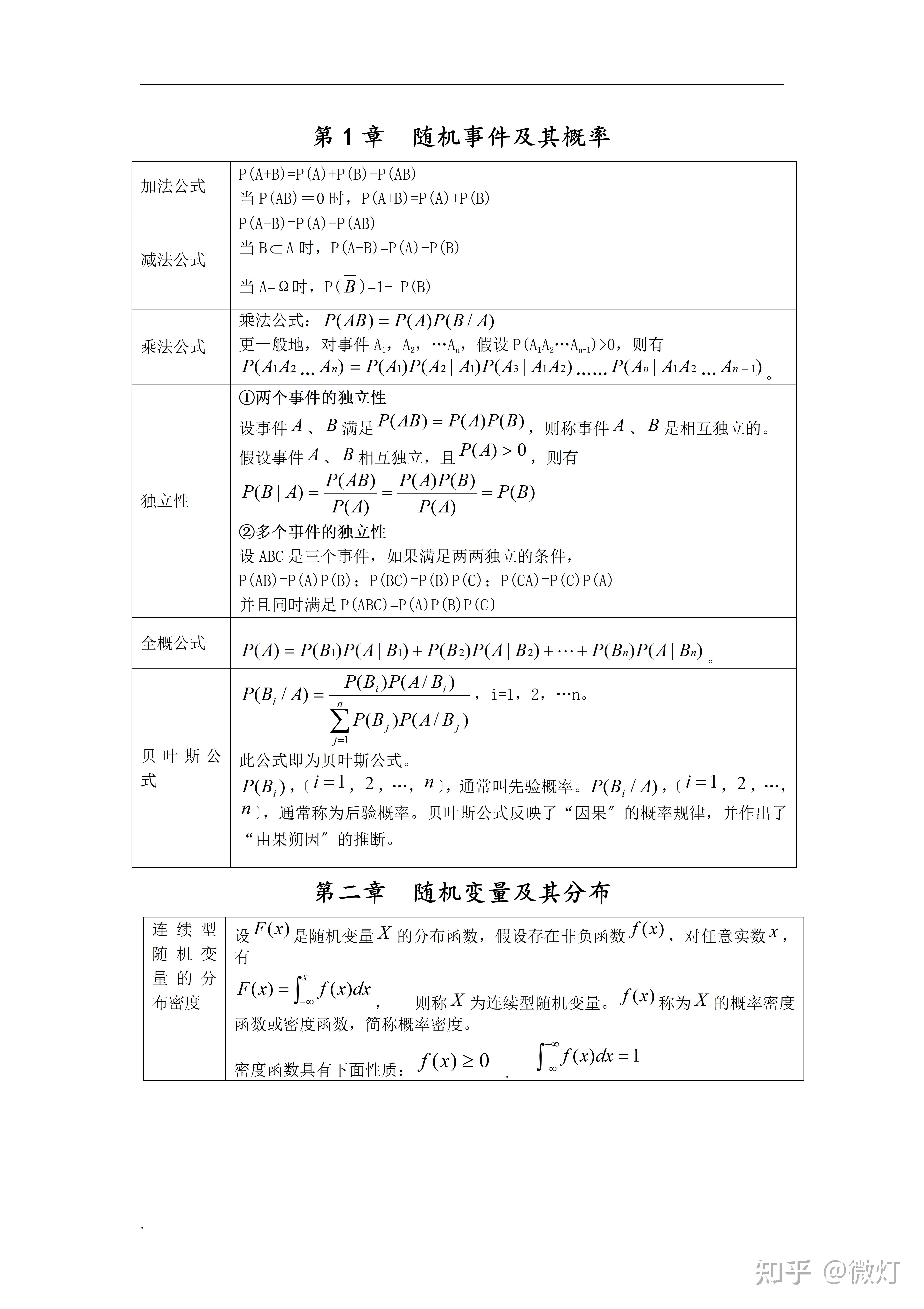 概率公式c怎么计算图片