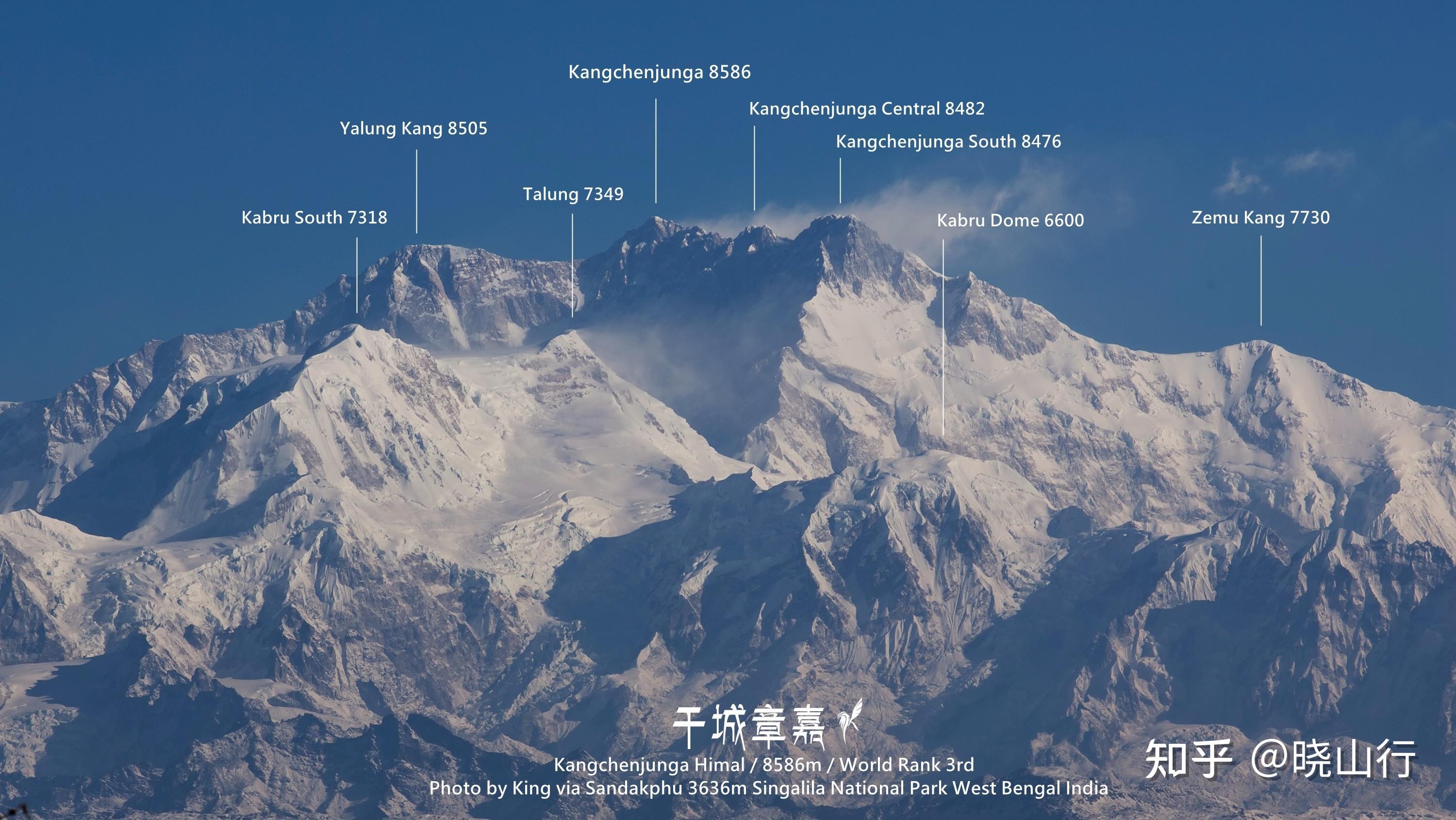 或许这是唯一一座未被人登顶的8000米级山峰