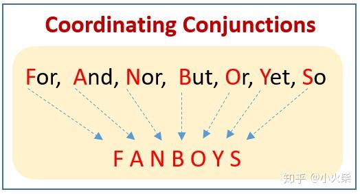 英语中的连词(conjunctions) - 知乎