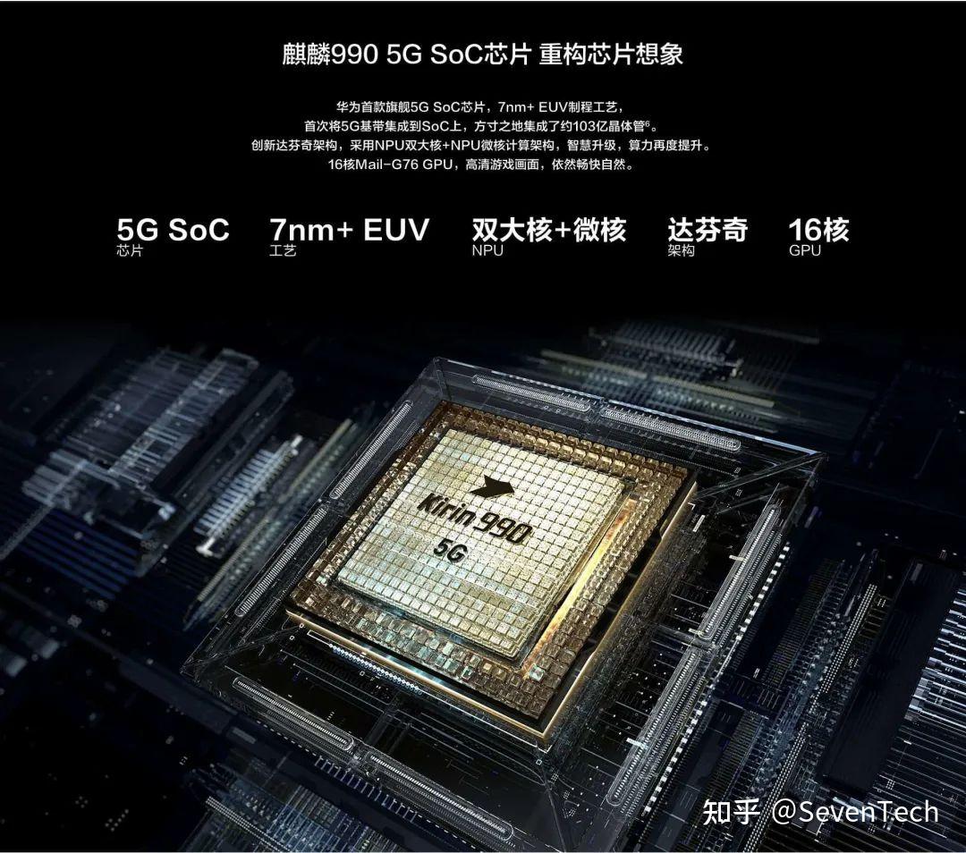 华为海思回来了将推出麒麟710f升级版新旗舰芯片