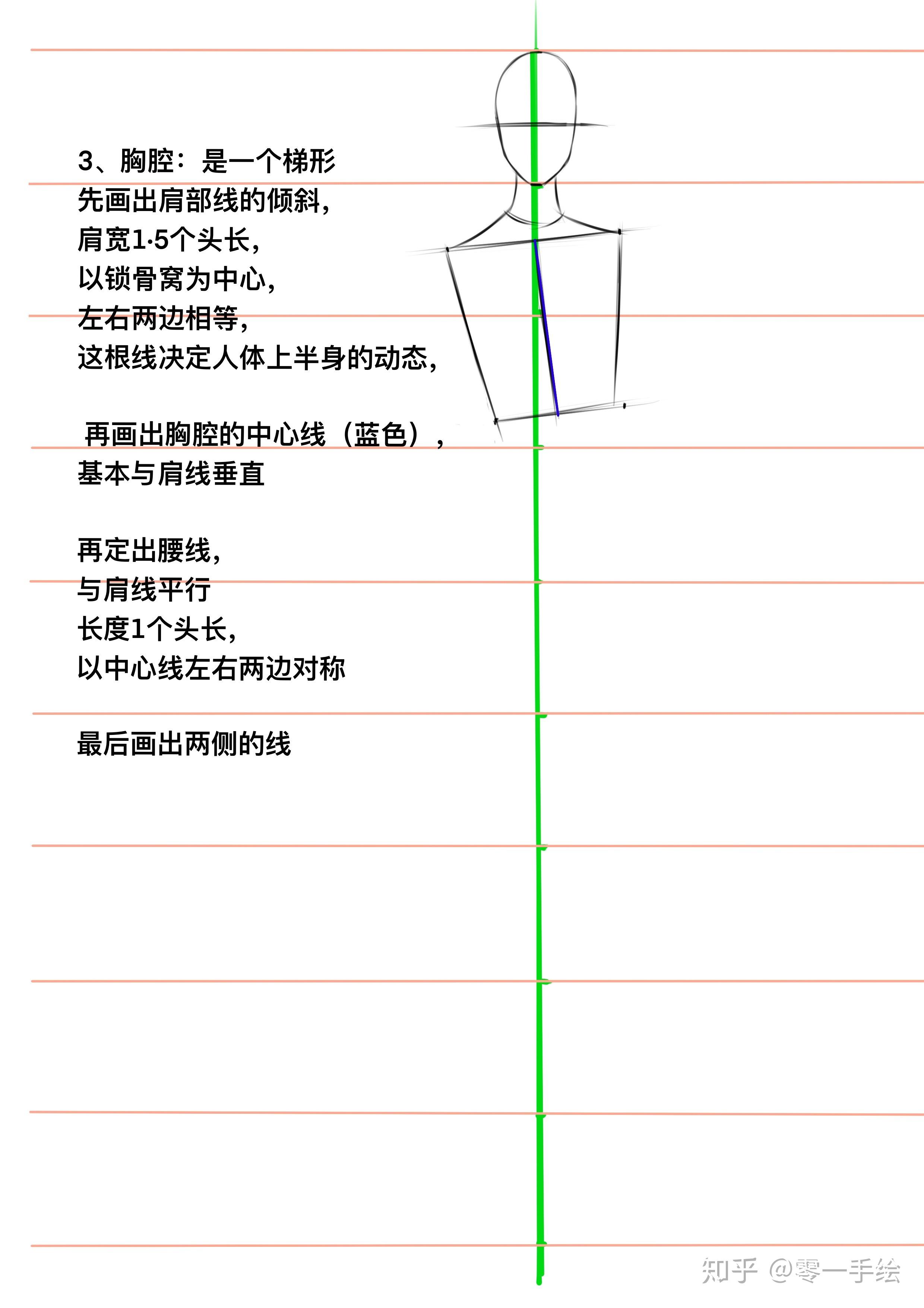 超詳細講解時裝畫人體動態走姿