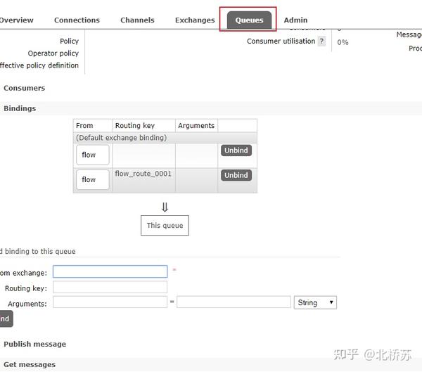 宝塔中极速安装的PHP如何使用AMQP连接RabbitMQ 知乎