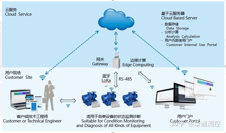 华通经济数据库：引领经济学家探索未来