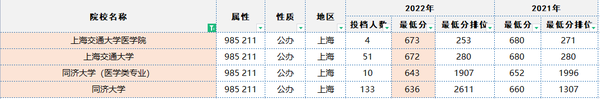 安徽高考招生院官网_安徽高考招生网_安徽高考招生信息