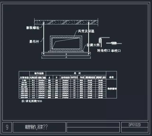 圖:24:帆布接頭鏈接示意圖:25:風管接頭安裝示意圖:26:風管外保溫詳圖