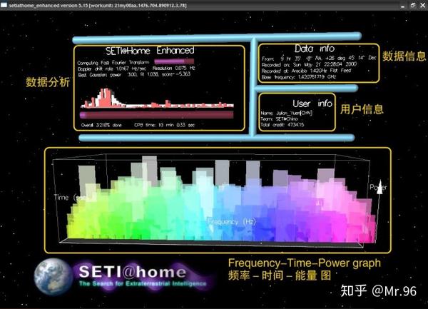 boinc manager seti at home unavailable