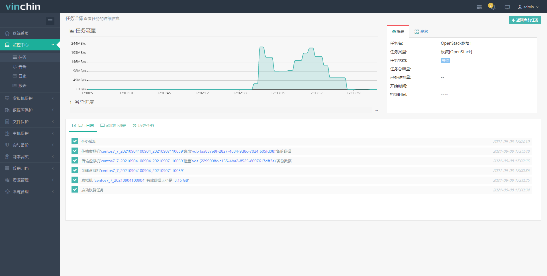 使用虚拟机备份软件恢复OpenStack虚拟机 使用虚拟机备份软件恢复OpenStack虚拟机