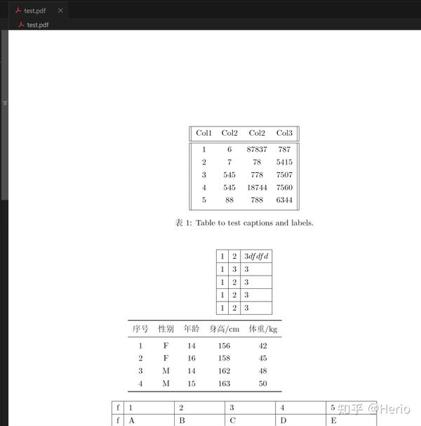 Latex+VS Code使用 知乎
