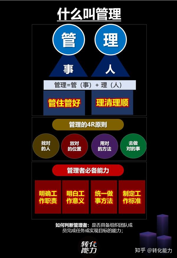 管理层酝酿重大交易传闻 多位替补球员或将离队腾出薪资空间