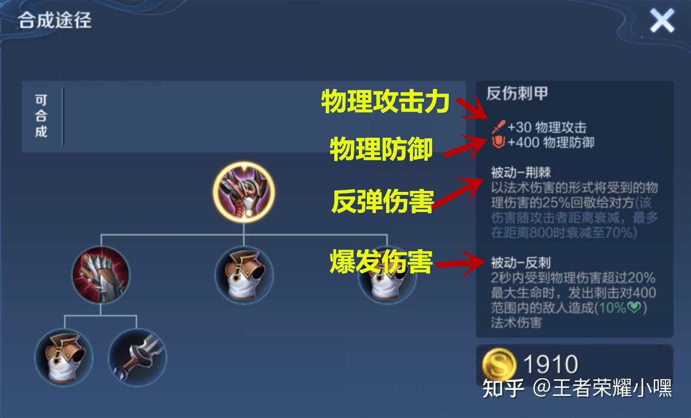 王者荣耀反伤刺甲400物抗的防御装更强大的却是进攻能力