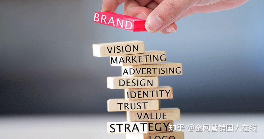 什么是品牌营销策略？