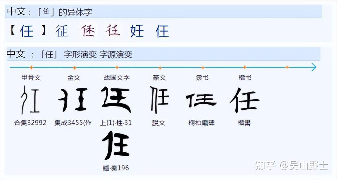 691繁体憑字是怎样简化成简体凭字的? - 知乎