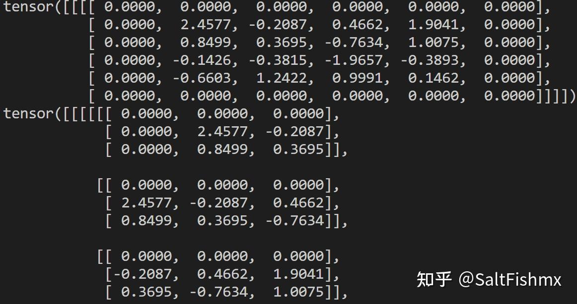 tensor.unfold转torch.nn.unfold 知乎