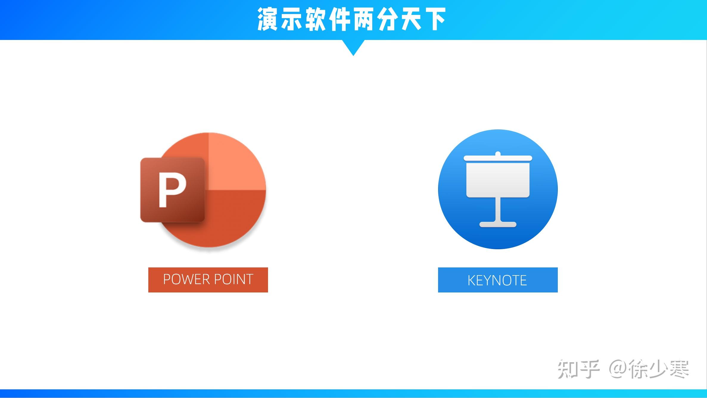 目前应用广泛的主流演示文稿设计软件主要有两款,分别为:微软公司的