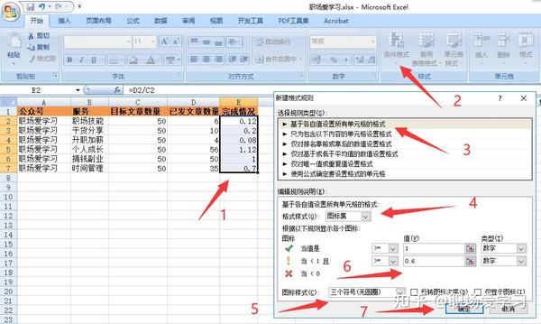Excel技能之美观排版 - 知乎