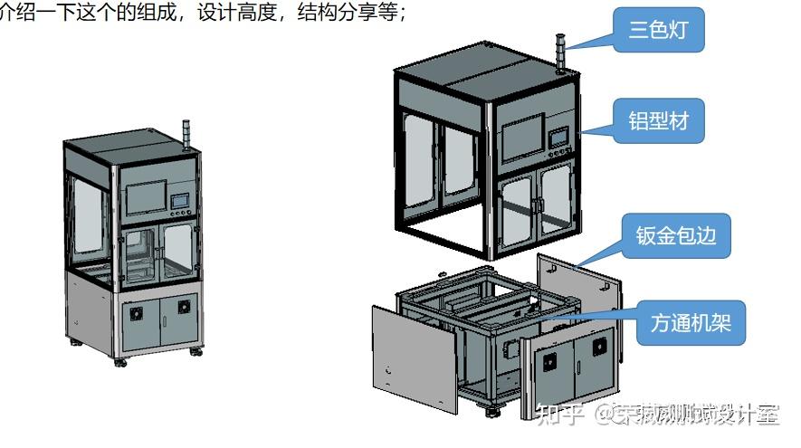 机架设计篇：机架设计第一弹 - 知乎