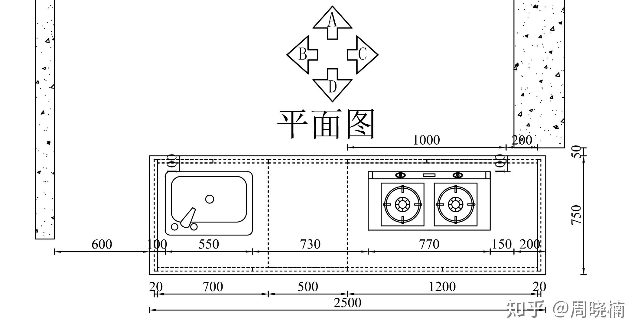 厨房洗手池平面图图片