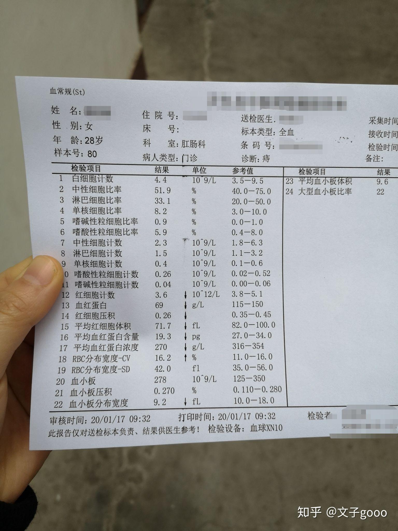 28岁的痔疮手术有点啰嗦有点详细