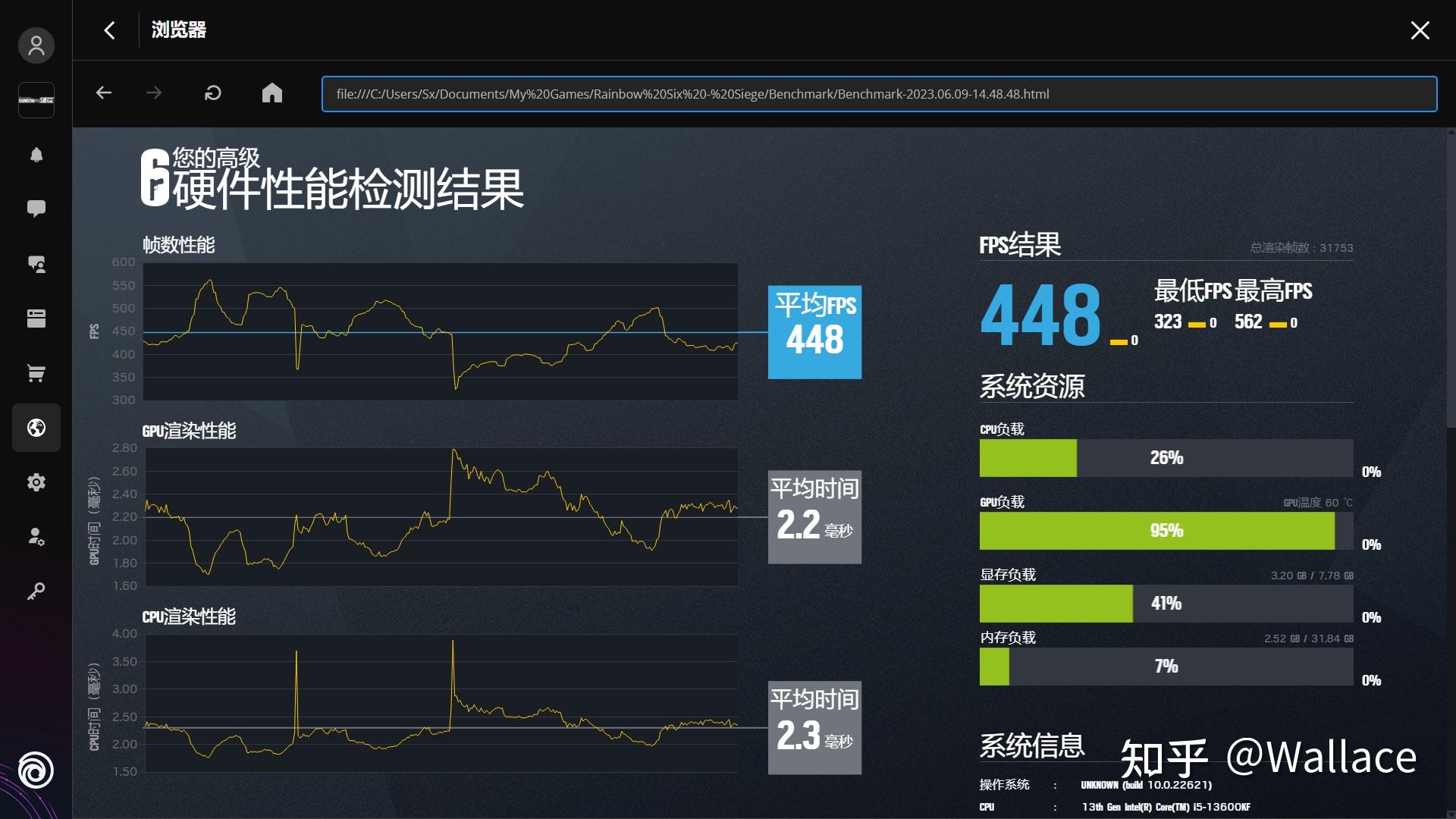 显卡评测第38期｜华硕RTX 4060 TI：两千五交个朋友？ - 知乎