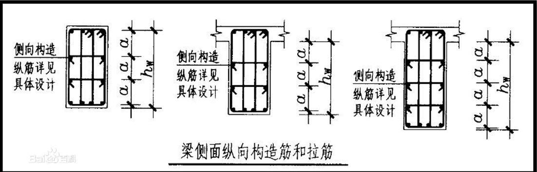 如何做到純手工鋼筋算量