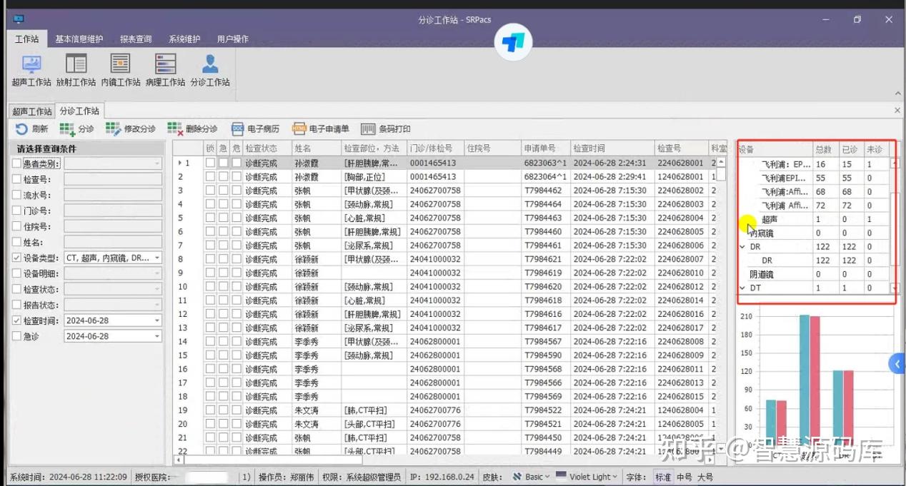医疗信息化软件源码大合集,HIS、LIS、PACS、PEIS、手麻系统......全套成品源码交付! - 知乎