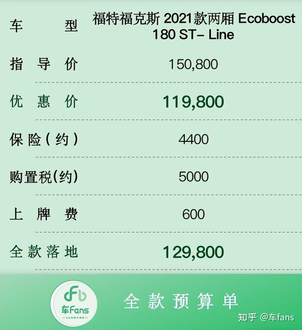 长沙福特4s店(长沙福特4s店维修中心)