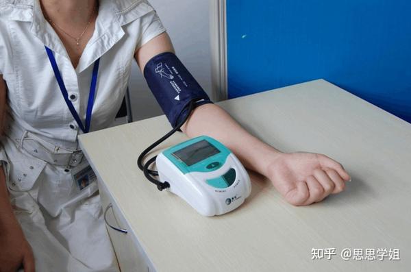 量血压十人九错,7大误区别犯了 - 知乎