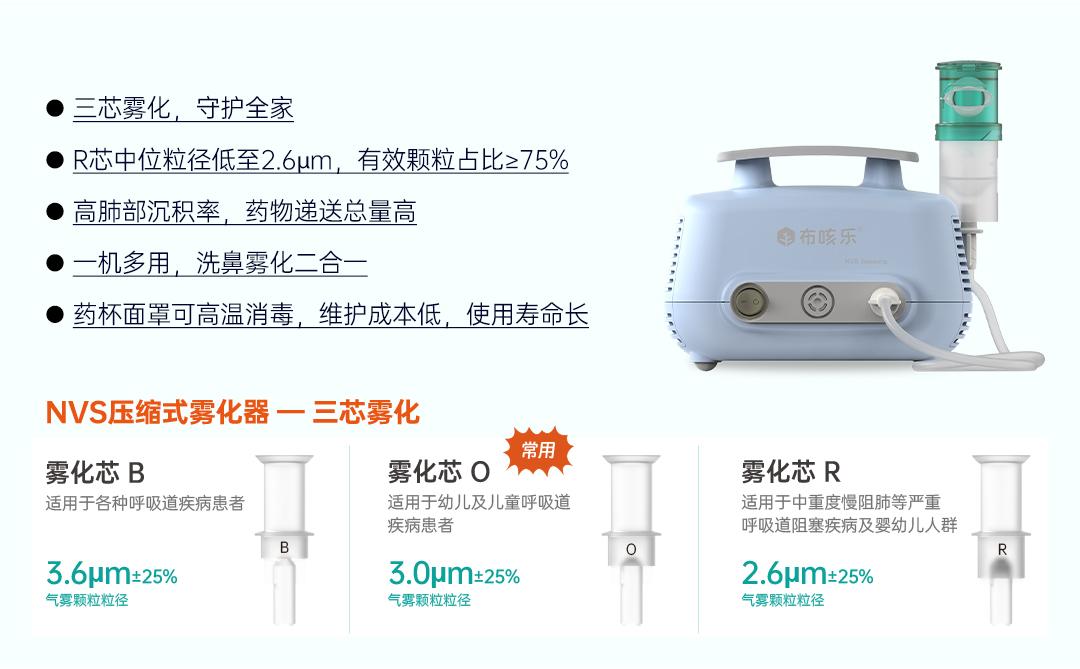 雾化器效果怎么样,重点看这个参数! - 知乎