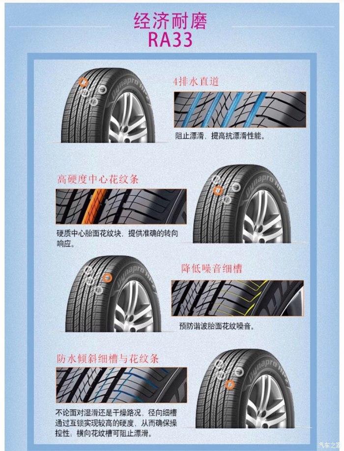 柯迪亚克更换固特异御乘轮胎点滴感受