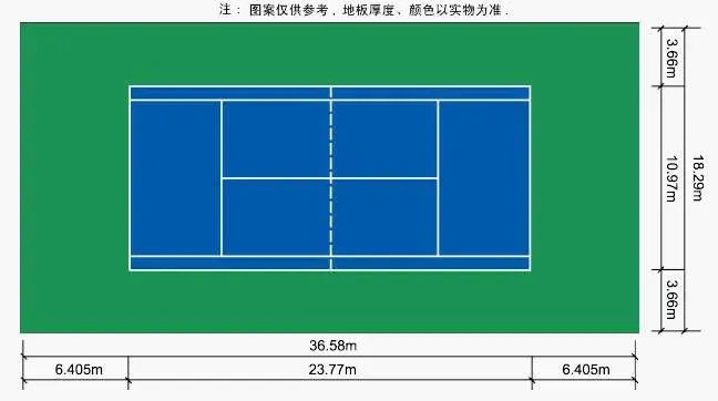 標準尺寸是36580毫米(長)×18290毫米(寬),這個尺寸是網球場地整體