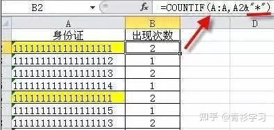 会计常用的Excel函数公式大全,打算学会计的可以看看。插图6 会计常用的Excel函数公式大全,打算学会计的可以看看。插图6